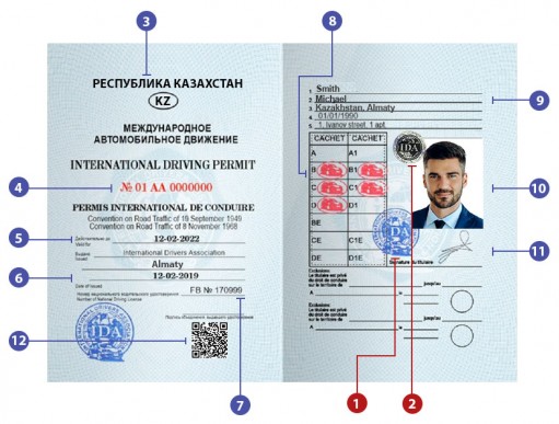 IDP_International_driving_license