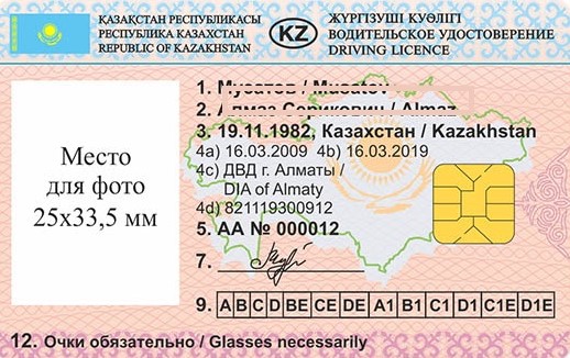 Национальное Водительское Удостоверение РК